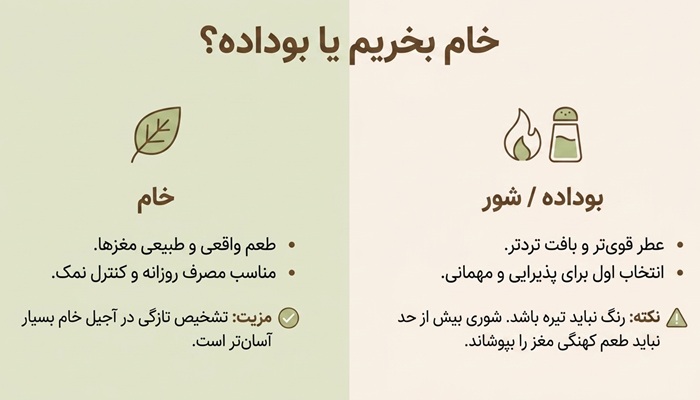 آجیل خام بخریم یا بوداده؟