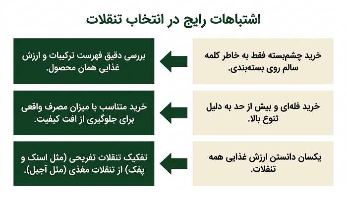 اشتباهات رایج هنگام خریداری تنقلات