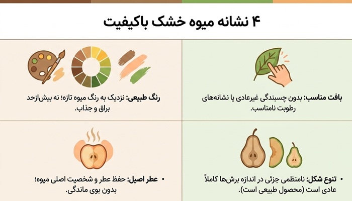 نشانه میوه خشک با کیفیت