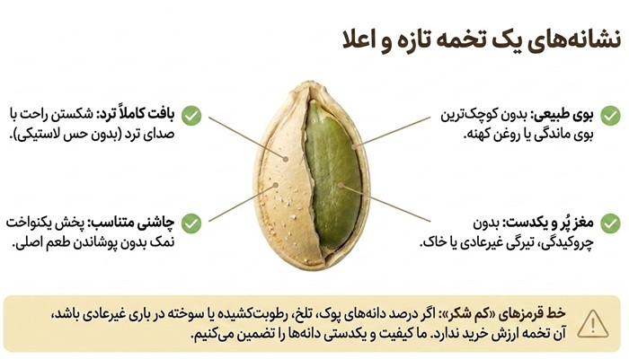 چگونه تخمه تازه و باکیفیت را تشخیص دهیم؟